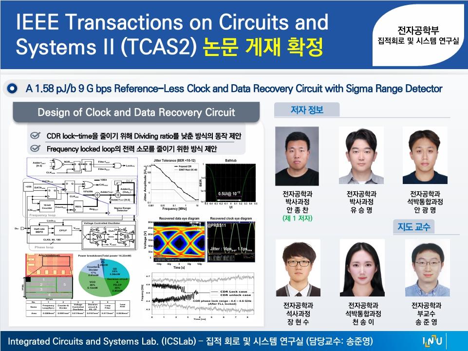 IEEE Transactions on Circuits and  Systems II (TCAS2) 논문 게재 확정 대표이미지