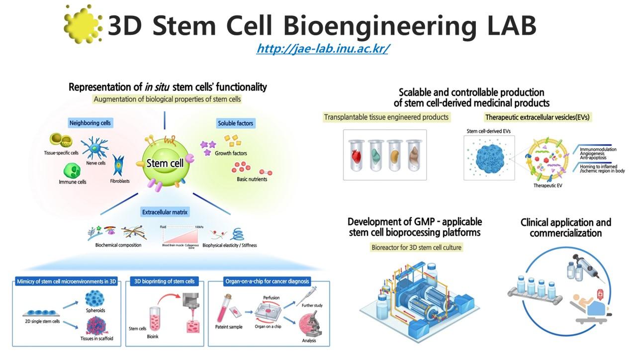 Exosome-Based Therapeutic Enters First Clinical Trial in Korea... Spotlight on Industry-Academia Joi 대표이미지